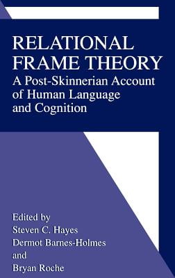 Log in to Wiley Online Library